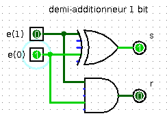 Demi-additionneur binaire