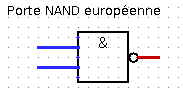 Porte NAND européenne