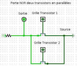 Porte NOR