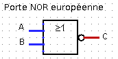 Porte NOR européenne