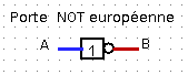 porte NOT européeenne