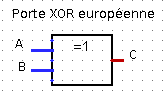 Porte XOR europeenne