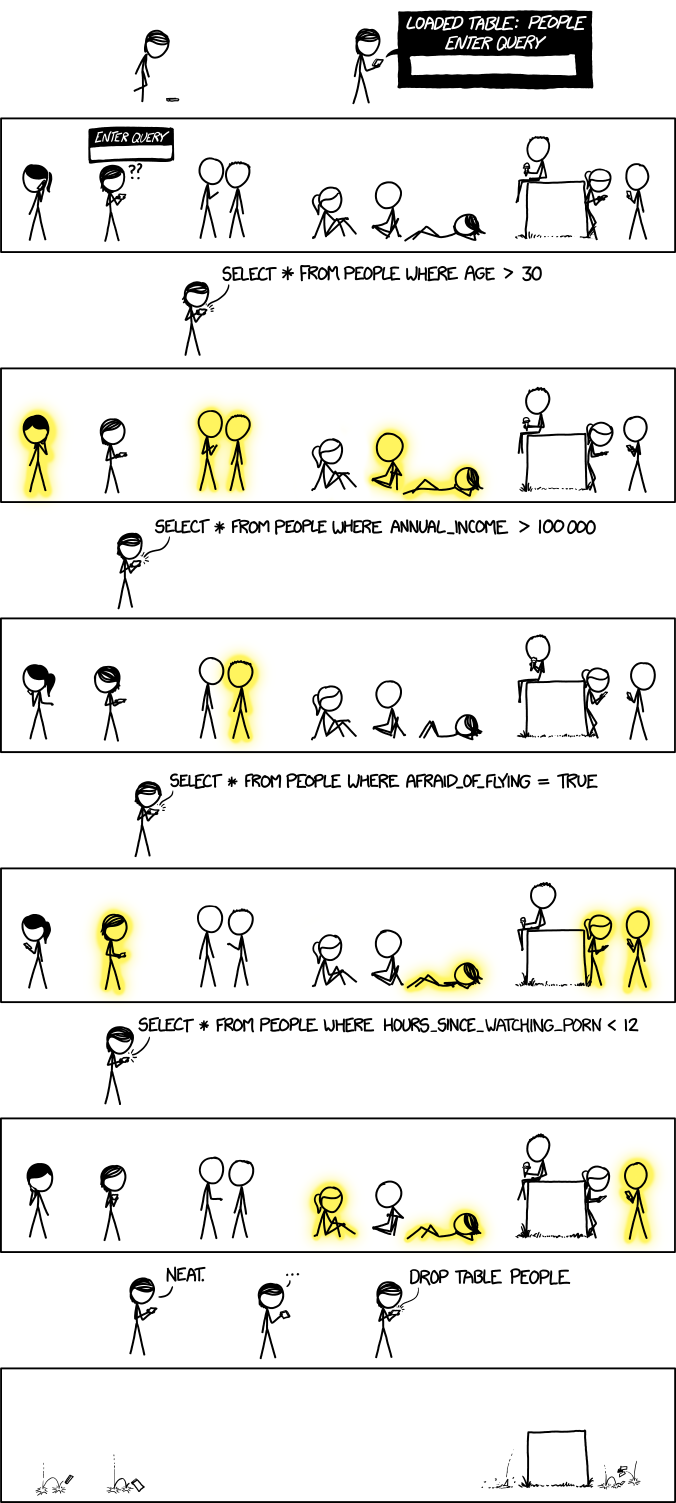 XKCD 1409 => SQL en route pour la terminale !