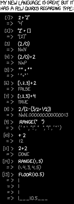 “XKCD 1537 : Types”