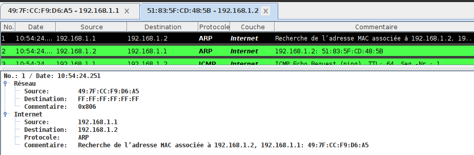 arp1