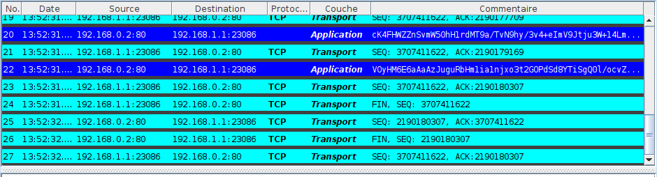 Fin d'une connexion TCP