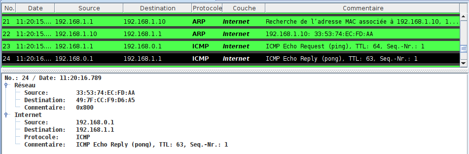 Pong de 192.168.1.1 vers 192.168.0.1