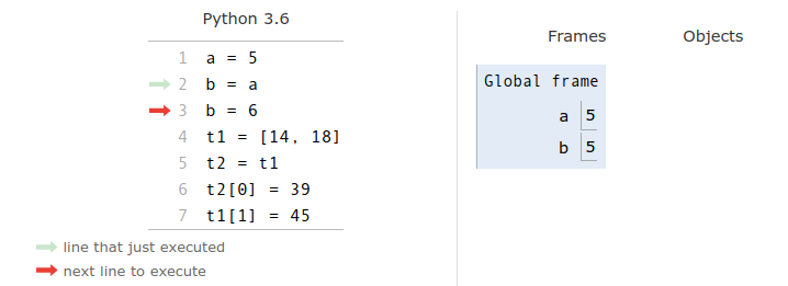aliasing1