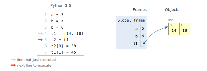 aliasing3