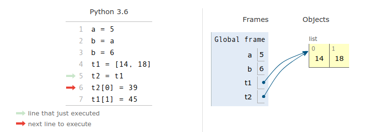 aliasing4