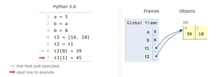 aliasing5