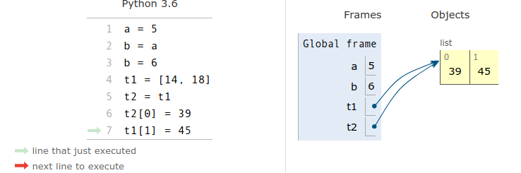 aliasing6